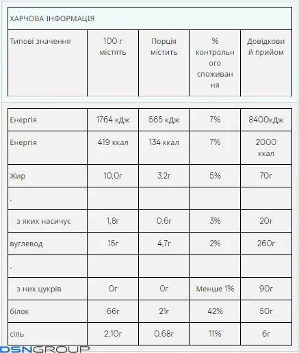 Протеин Myprotein Vegan blend 2500 g (со вкусом)